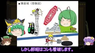 【ゆっくり解説】北伐に関する一考察（陳倉の戦い第三次北伐篇）