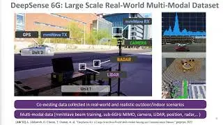 Towards Real-World 6G Drone Communication: Position and Camera Aided Beam Prediction