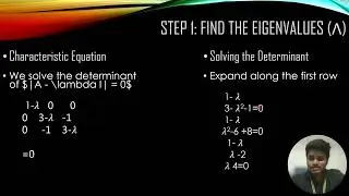 Reduction of quadratic form into canonical form by K.Kruthik
