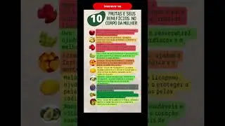 #shorts #sa&uacute;de #saud&aacute;vel #nutri&ccedil;&atilde;o #frutas #alimenta&ccedil;&atilde;o #dieta #longevidade #viverbem #fitness