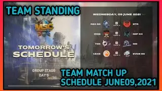 MSC 2021 DAY 3 TEAM FIGHT SCHEDULE FOR JUNE 9,2021-MOBILE LEGENDS BANG BANG