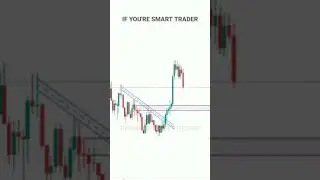 How to get entries like a pro trader