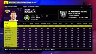 NBA 2K25 - 7th Official 2K Ratings Roster Update - 2.13.25 - Full Analysis