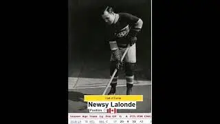 1918-19 Montreal Canadiens Roster