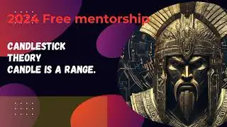 candle theory + range and liquidity master class