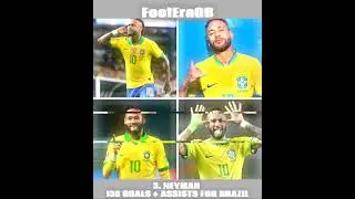 TOP 5 PLAYERS WITH THE MOST INTERNATIONAL GOALS & ASSISTS 🌍⚽
