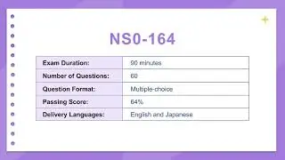 Практический экзамен NS0-164 | Профессиональный экзамен NetApp Data Administrator ONTAP
