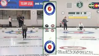 Wednesday Winter League (Sheet D): 6p Eopie v Dianoga 8:15p Chadra-Fan v Fidlar