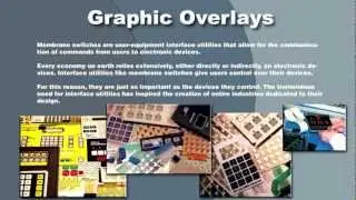 Graphic Overlay Suppliers