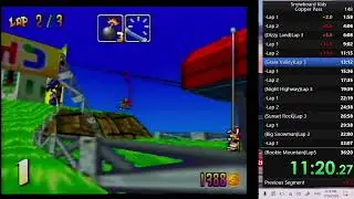 Snowbow kids 64 any% arianafan420