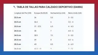 Women's Tennis Shoe Size Conversion | Measurement Guide for Online Shopping