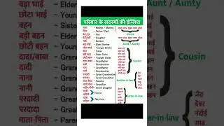 relation name in english and hindi | रिश्तों के नाम हिन्दी और इंग्लिश में | #viral #relationship