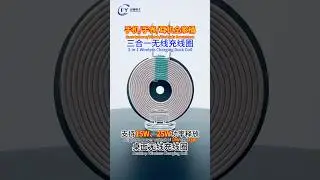 High-performance wireless charging coil factory！