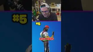 Fortnite's LEAST Popular Skins EVER!