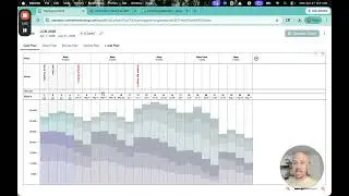 Commit Swimming Elevates Season Planning with Customizable and Dynamic Tools