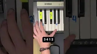 Experience ganz einfach nachspielen!! | Tutorial Part 12 #piano #klavier #pianotutorial