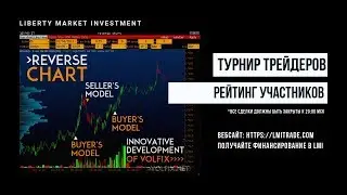 Статистика турнира трейдеров 13.08.2019. Трансляция рейтинга трейдеров.