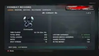 Prestige 4 Level 50 Stats