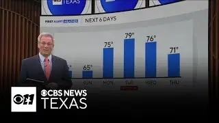 Cooler weather greets North Texas over the weekend
