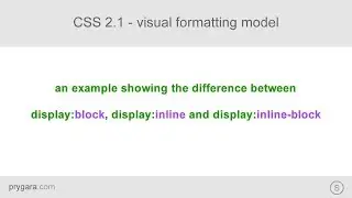 CSS 2.1 - visual formatting model - difference between display block,  inline and inline block