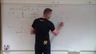 Goniometrické funkce orientovaného úhlu I