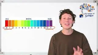 Kids Science: Chemical Reactions Explained - Little House of Science