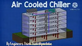 How mechanical installation works in the building cooling&heating system.