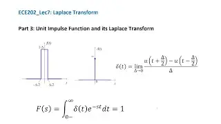 ECE202_Lec7_Part 3 Unit Impulse Function and its Laplace Transform