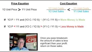 Learn the Two Fundamental Formulas for Making More Money with Less Stress