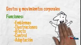 COMUNICACIÓN NO VERBAL