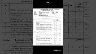 Metrology and Measurement Question Paper Sem 5  Mechanical Engineering 2024