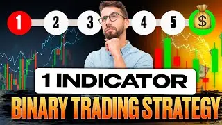A Moving Average Strategy for Binary Options Trading