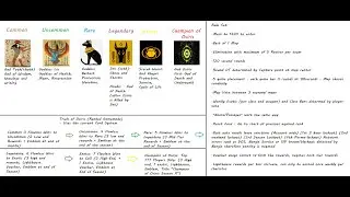 How I'd Rework Trials of Osiris + 10/28/21 TWAB