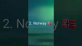 Top 5 countries with best quality of life (HDI)