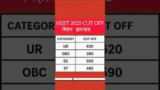 Bihar jharkhand NEET  expected cut off 2025 #neet2025 #neetug2025