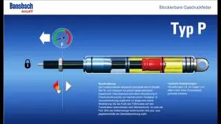 Lockable gas spring - P Modell