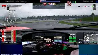 resistencia red bull ring