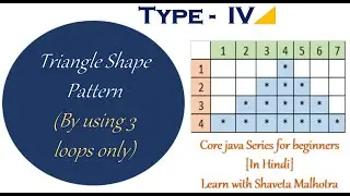 Triangle Star Pattern - Type - IV | for loop in JAVA | HINDI
