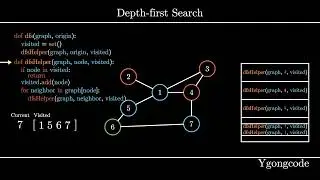 Depth First Search (DFS) Algorithm | Graph Traversal | Visualization, Code, Example