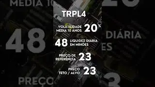 Transmiss&atilde;o Paulista - TRPL4 [&uacute;ltimos 10 anos] #shortsinvestimento