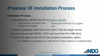How to Install Proxmox VE: A Virtualization Setup and Hardware Requirement Guide