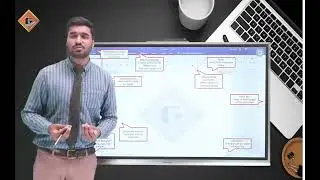 Gohar Computer Science 7|Unit 2|Lec 3|Interface of Word