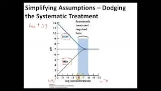Ch 8 - 3 - Simplifying Assumptions