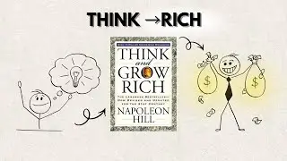 Think and Grow Rich by Napoleon Hill | The Mindset That Creates Wealth