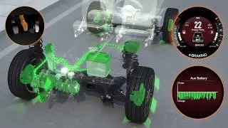 Der Motor in den neuen Fiat Hybrid Modellen