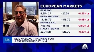Investing in global markets: Where to find opportunities