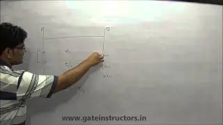Time, Speed and Distance - Shortcut Tricks and Techniques - Part 3