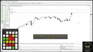 Magic Keys #1: pending orders #shorts #trading #forex #tips #soft4fx #magickeys #smc #money