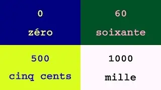 Colorful Numbers and Words : numbers from 0 to 1000 in French