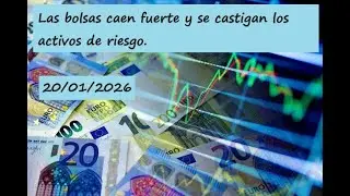 Las bolsas caen fuerte y se castigan los activos de riesgo.